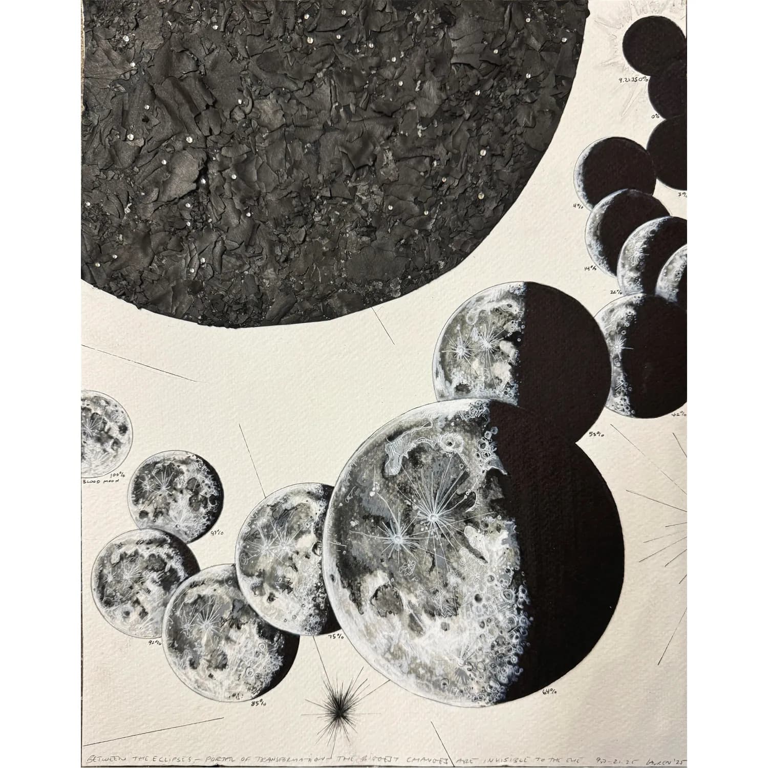 Important Contemporary Textile Artists