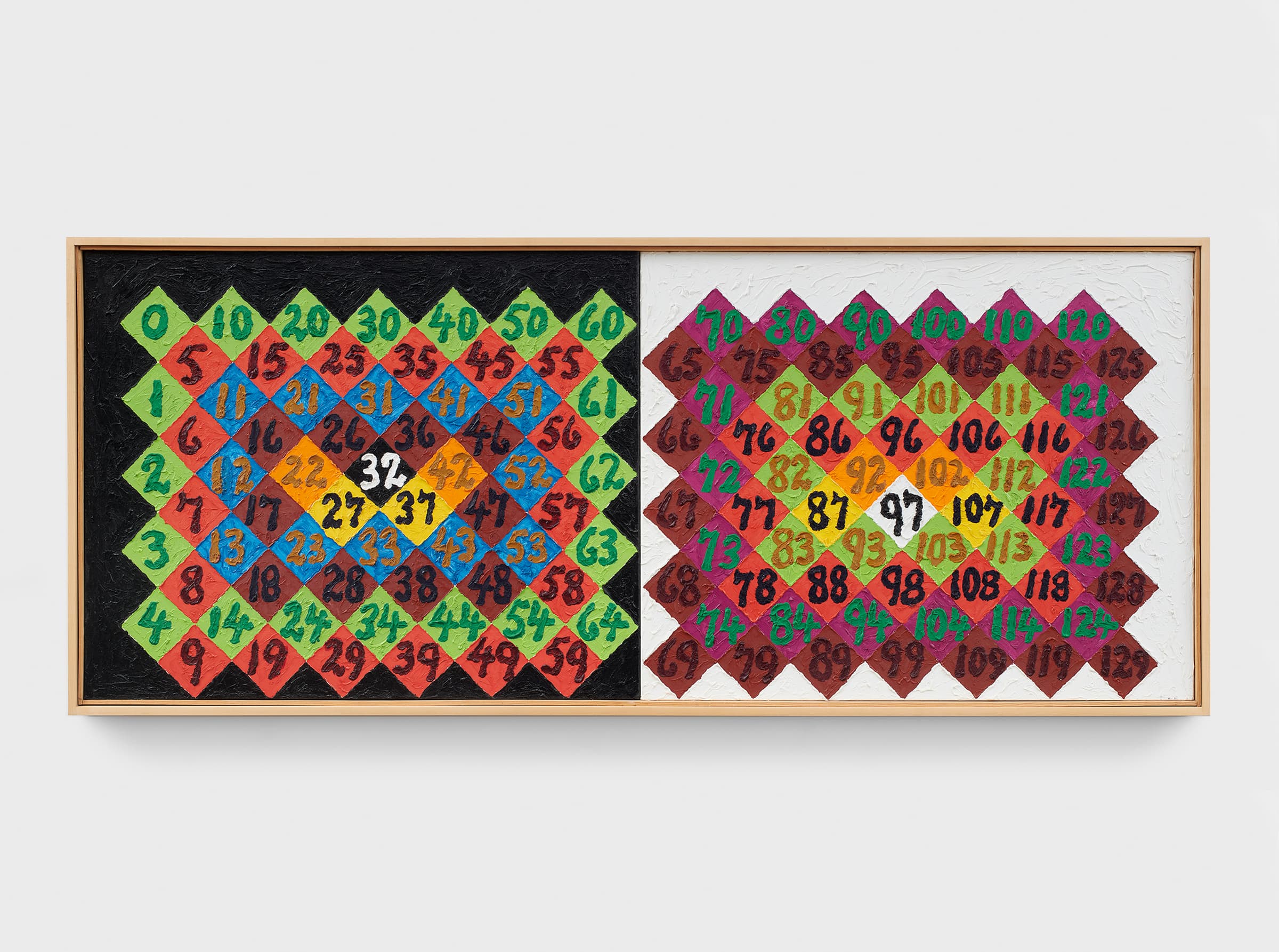 Xylor Jane / Alfred Jensen