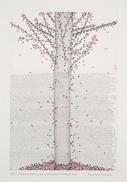 A Miscellany of Drawings