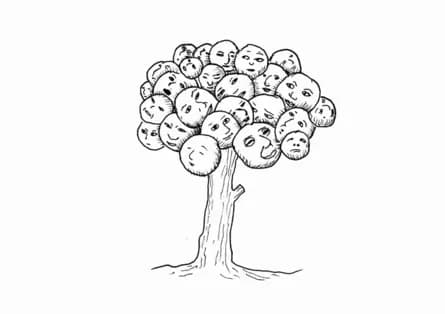 Once We Were Human, A Retrospective